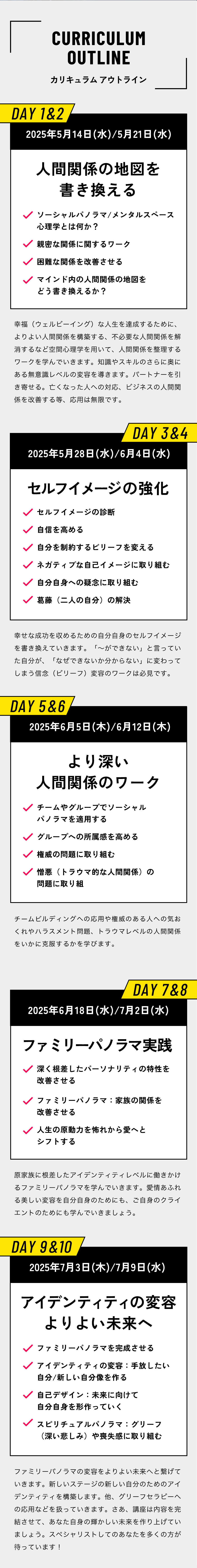 ソーシャルパノラマコンサルタント認定コース｜カリキュラムアウトライン